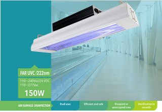 222nm far-UVC disinfection lamp fixture mounted above a hallway, glowing blue, with specs for 150W dual-use unit