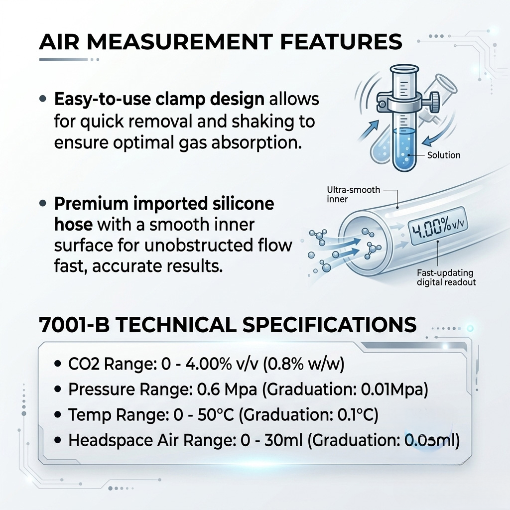Portable CO2 Volume Tester for Carbonated Drinks