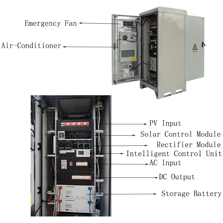 Solar Power System — Off-Grid, Hybrid & On-Grid (1–10 kW)