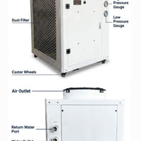 Industrial Glycol Chiller System for Breweries image preview