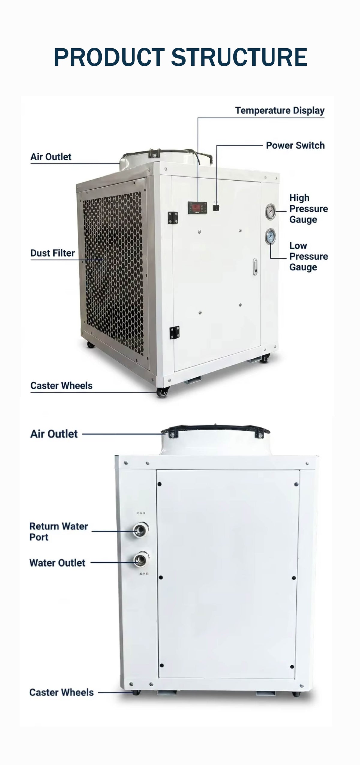 Industrial Glycol Chiller System for Breweries