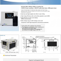 Commercial Glycol Beer Chiller — Instant Inline Water Chiller image preview