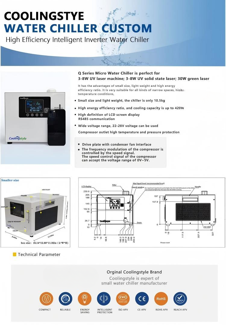 Commercial Glycol Beer Chiller — Instant Inline Water Chiller