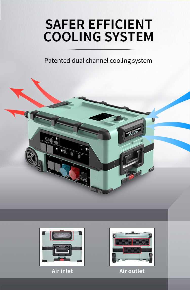 All-in-One 24kW Power Station with MPPT Controller