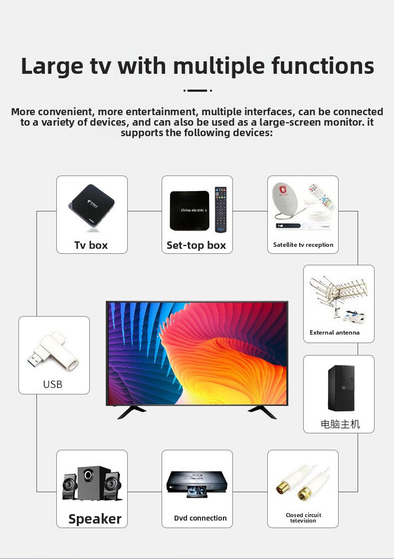 Commercial Android Smart TV — Networked IPS Display