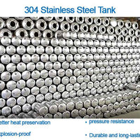 Commercial Storage Water Heater — Stainless Steel Tank, 150–500 L image preview