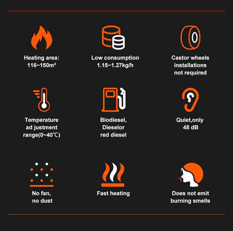 Commercial Diesel Radiant Heater — 13 kW, 50 L Tank