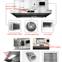 Wall-Mounted Commercial Range Hood — Stainless Steel, 6000 m³/h image preview
