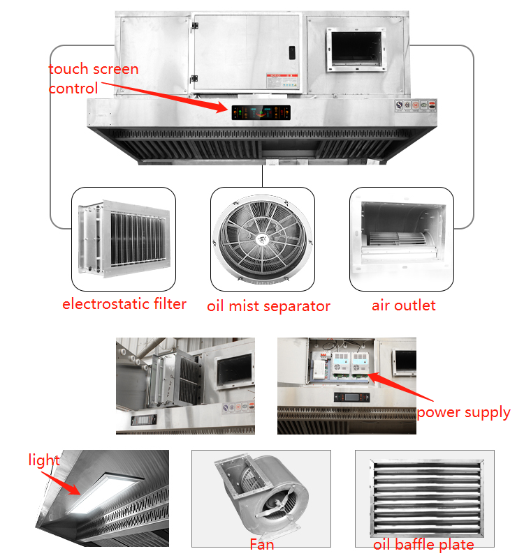 Wall-Mounted Commercial Range Hood — Stainless Steel, 6000 m³/h