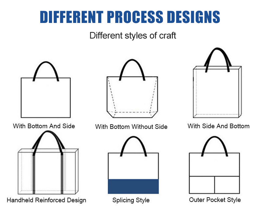 Custom Non-Woven Reusable Shopping Tote Bag
