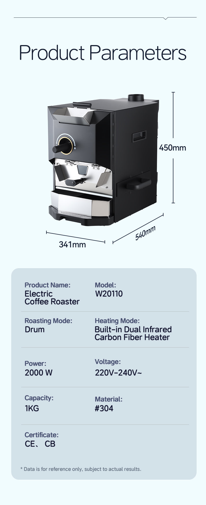 Commercial Electric Coffee Roaster — 1 kg, Touchscreen Control