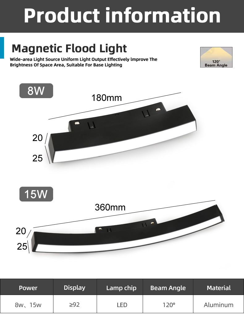 Circular Magnetic LED Track Light System — 48V, Dimmable
