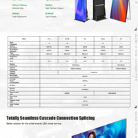 Modular LED Poster Display — Free-Standing GOB Screen image preview