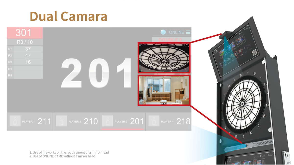 Commercial Electronic Dart Machine — Dual 21.5" Touchscreen, WiFi, Coin-Operated