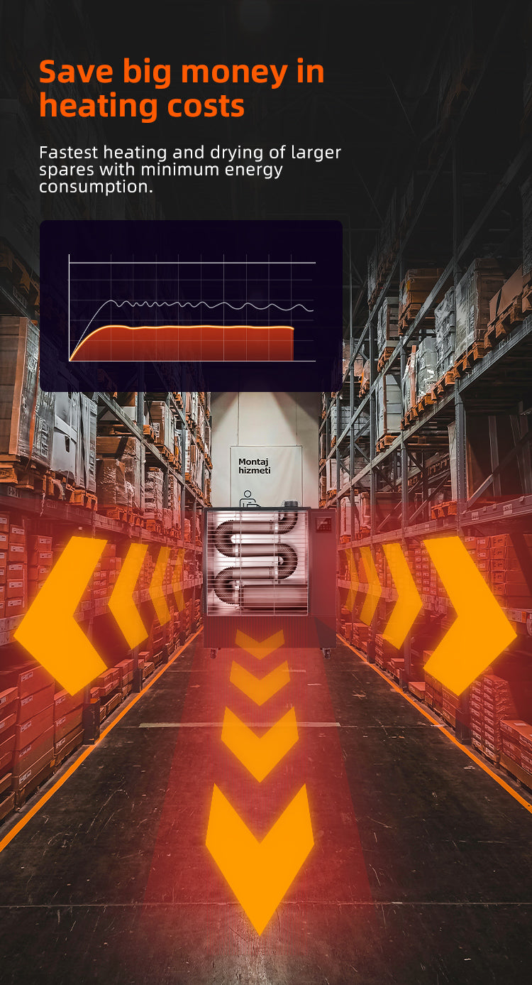 Commercial Diesel Radiant Heater — 13 kW, 50 L Tank