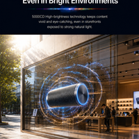 Transparent LED Film Screen for Glass Windows image preview