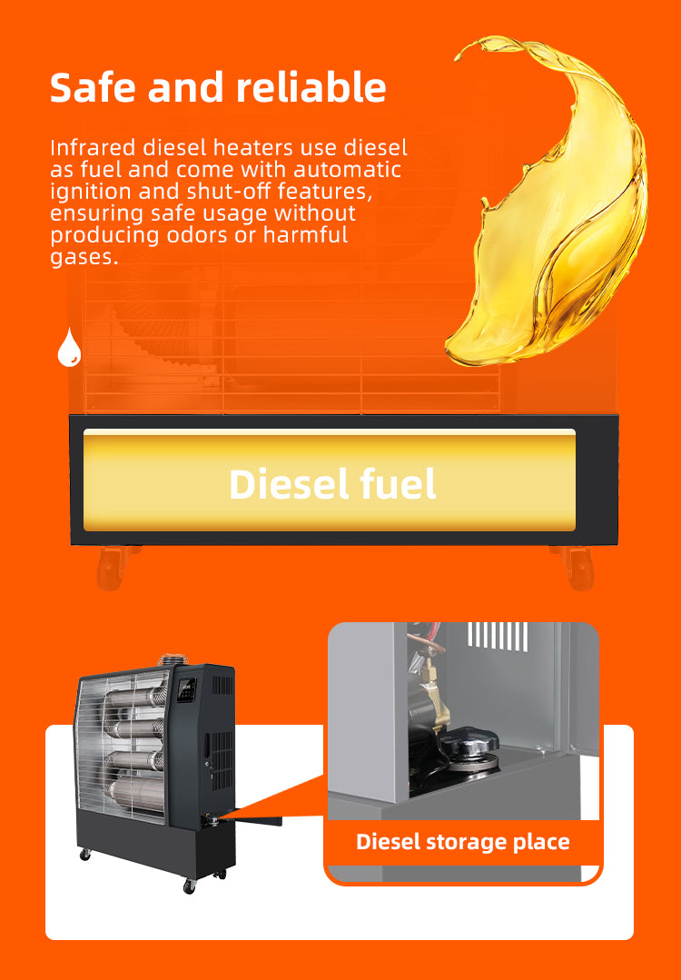 Commercial Diesel Radiant Heater — 13 kW, 50 L Tank