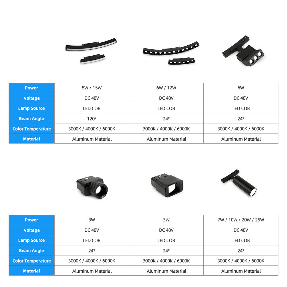 Circular Magnetic LED Track Light System — 48V, Dimmable