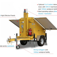 Mobile Solar Lighting Tower — Trailer-Mounted Off-Grid Power Station image preview