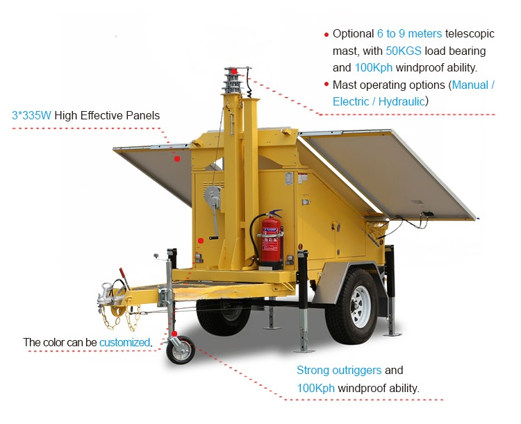 Mobile Solar Lighting Tower — Trailer-Mounted Off-Grid Power Station