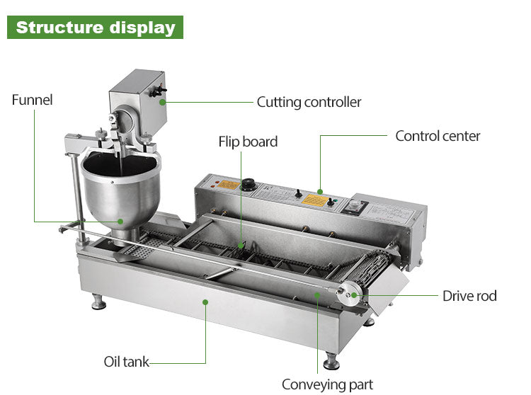 Commercial Automatic Donut Making Machine — High-Capacity Fryer