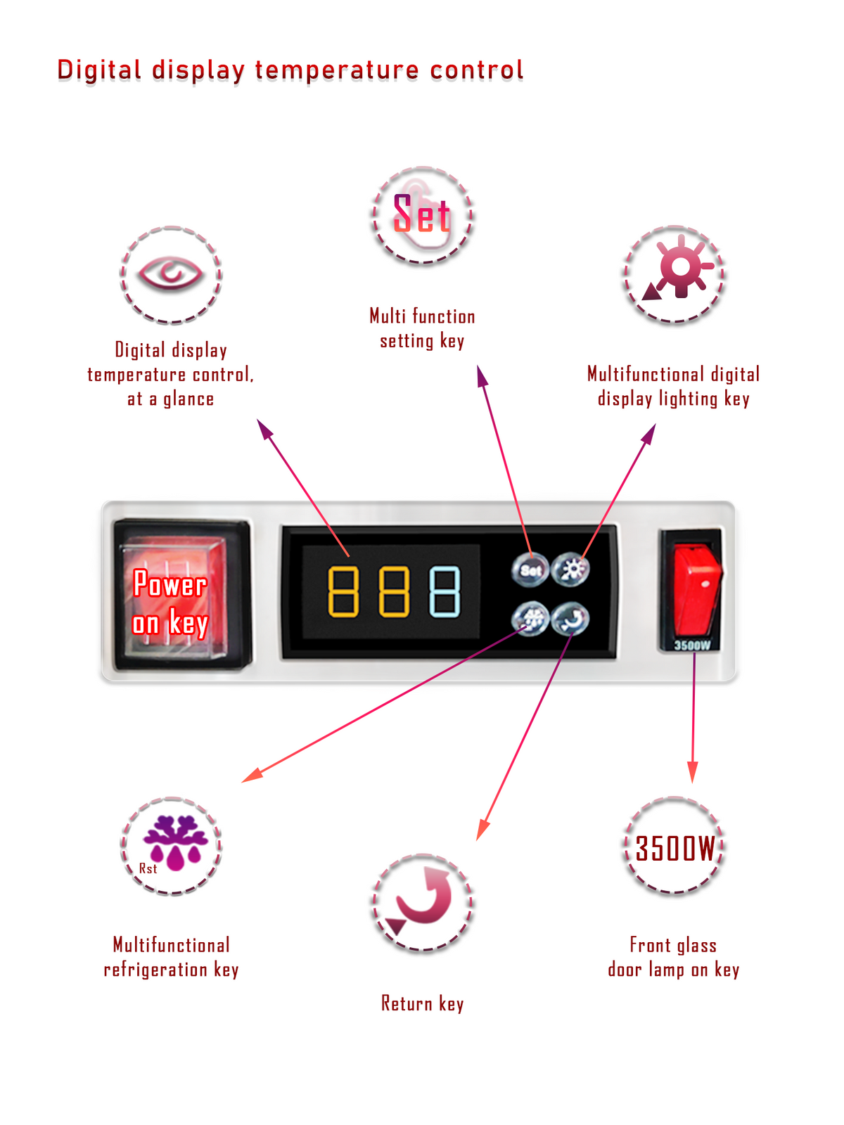 Automatic Commercial Cocktail Machine — Multi-Ingredient Dispenser