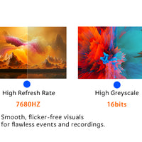 LED Video Wall — Indoor/Outdoor Panels, P1.9–P4.81 image preview