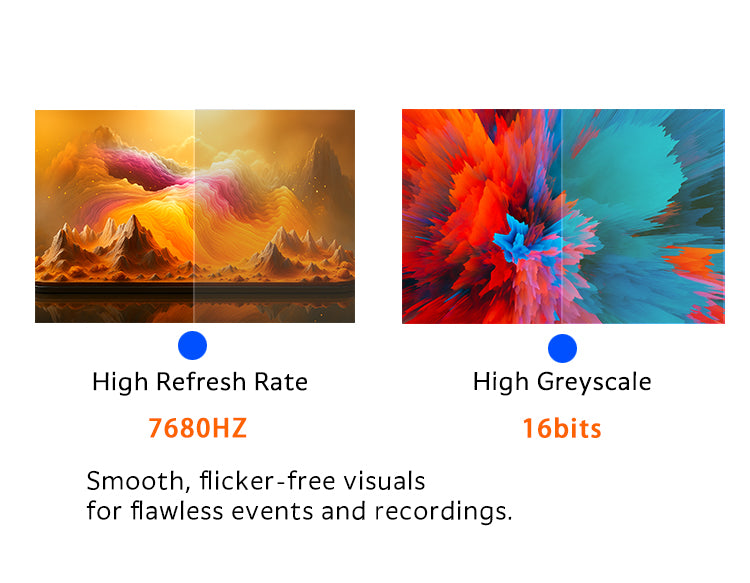 LED Video Wall — Indoor/Outdoor Panels, P1.9–P4.81