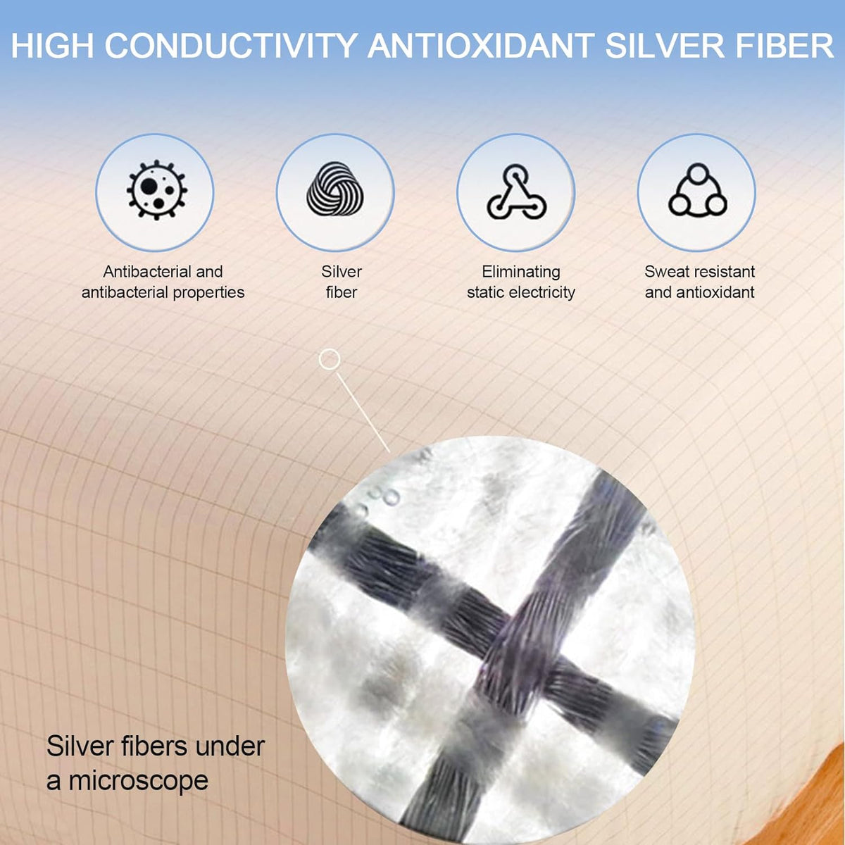 Organic Cotton Grounding Fitted Sheet — Silver-Fiber Earthing