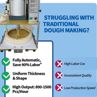 Commercial Automatic Flatbread &amp; Tortilla Press Machine image preview