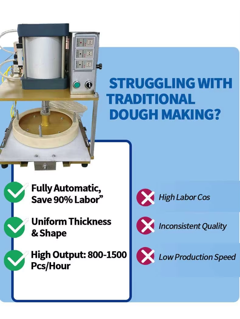Commercial Automatic Flatbread & Tortilla Press Machine