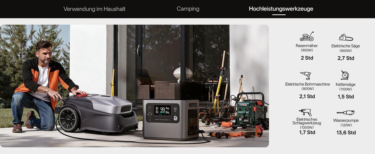 Portable Power Station — 2048–10240Wh LiFePO4 Solar Generator