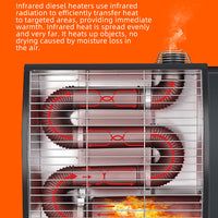 Commercial Diesel Radiant Heater — 13 kW, 50 L Tank image preview