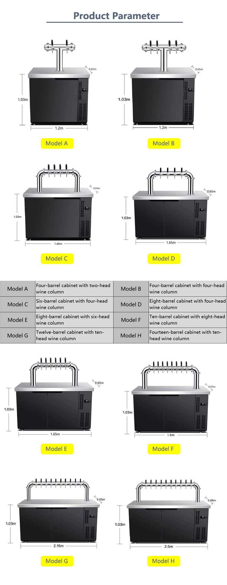 Commercial Draft Beer Cooler & Dispenser — 2–10 Taps