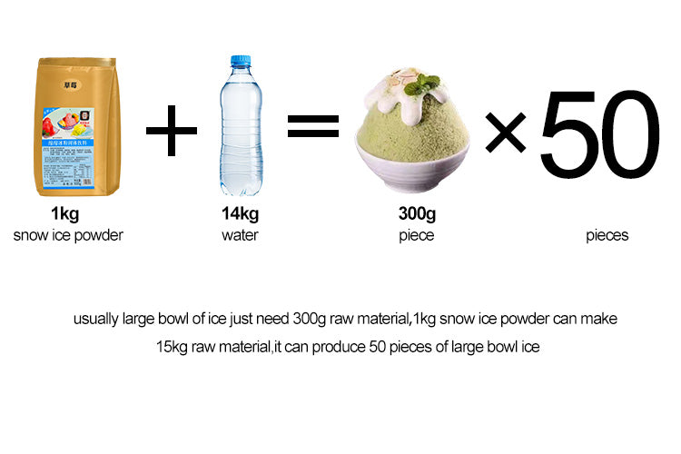 Commercial Snowflake Bingsu Ice Machine — 90 kg/Day