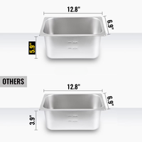 Commercial Electric Bain Marie Food Warmer — 12-Pan with Glass Top image preview