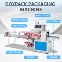 Automatic Pillow-Pack Flow Wrapping Machine image preview