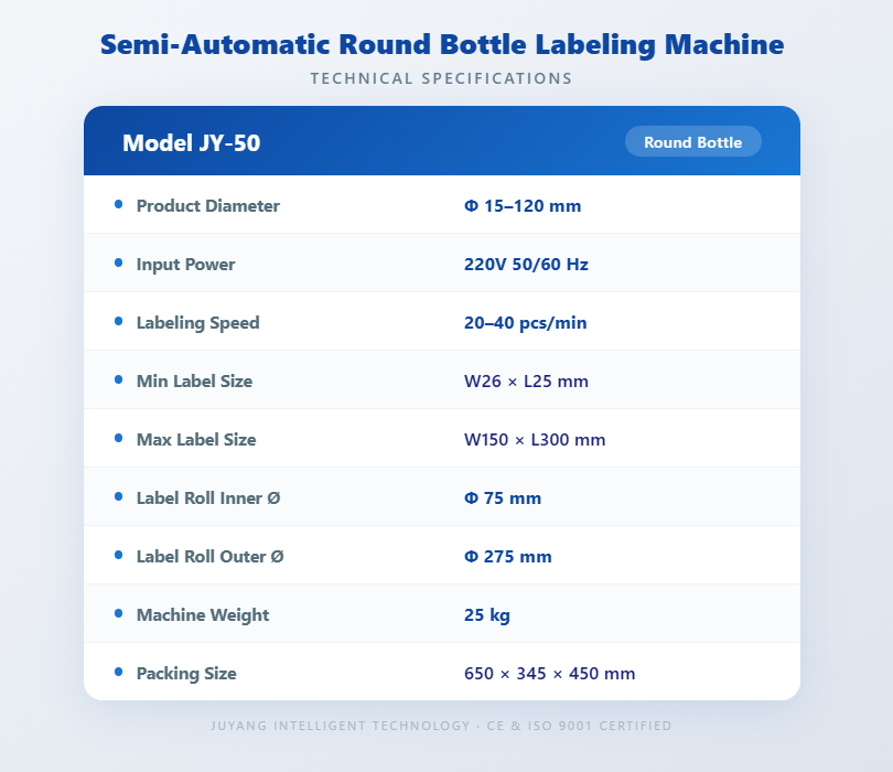 Semi-Automatic Round Bottle Labeling Machine — Desktop