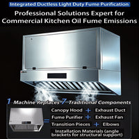 Commercial Ductless Range Hood — ESP Fume Purifier, 3000 m³/h image preview