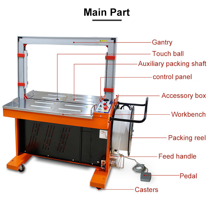 Automatic PP Strapping Machine — Carton Bundling