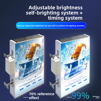 Custom Double-Sided LED Light Box Sign — Solar-Powered, Weatherproof image preview