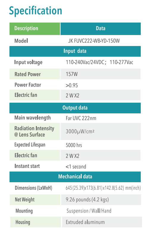 222nm Far-UVC Excimer Lamp Fixture — Portable UV Sanitizing Light