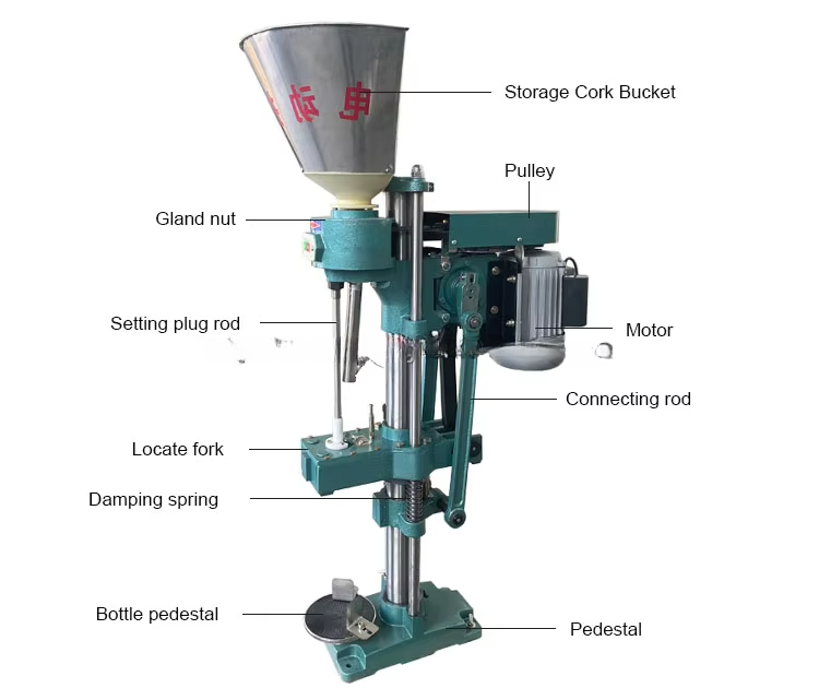 Semi-Automatic Wine Corking & Capping Machine