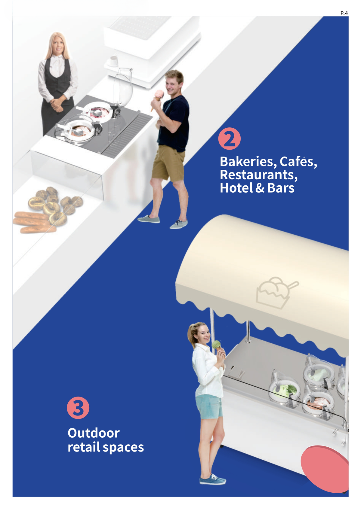 All-in-One Gelato & Ice Cream Machine — Displayable Churning Freezer