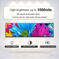 Ultra-Wide Stretch Bar LCD Digital Shelf-Edge Display image preview