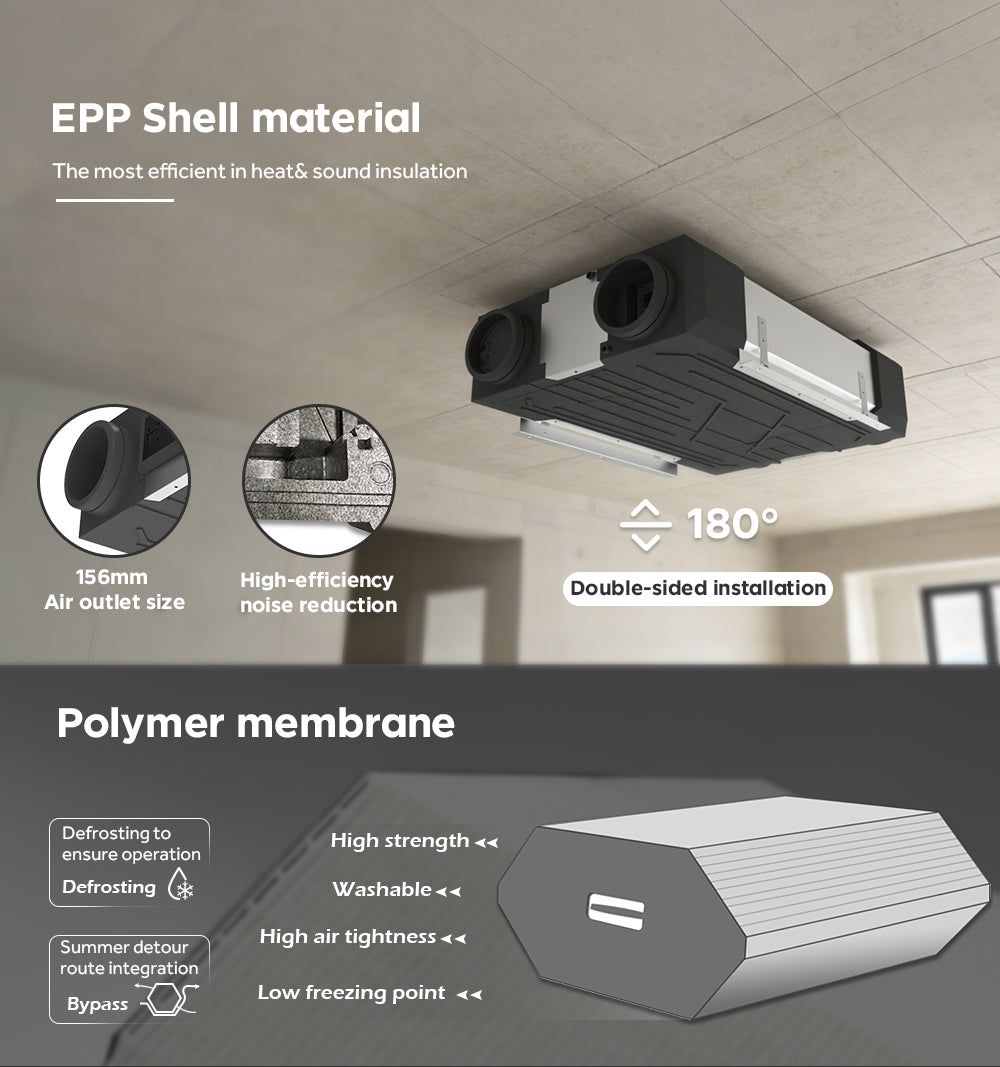 Ceiling-Mounted Heat Recovery Ventilation System with Smart Wi-Fi Control