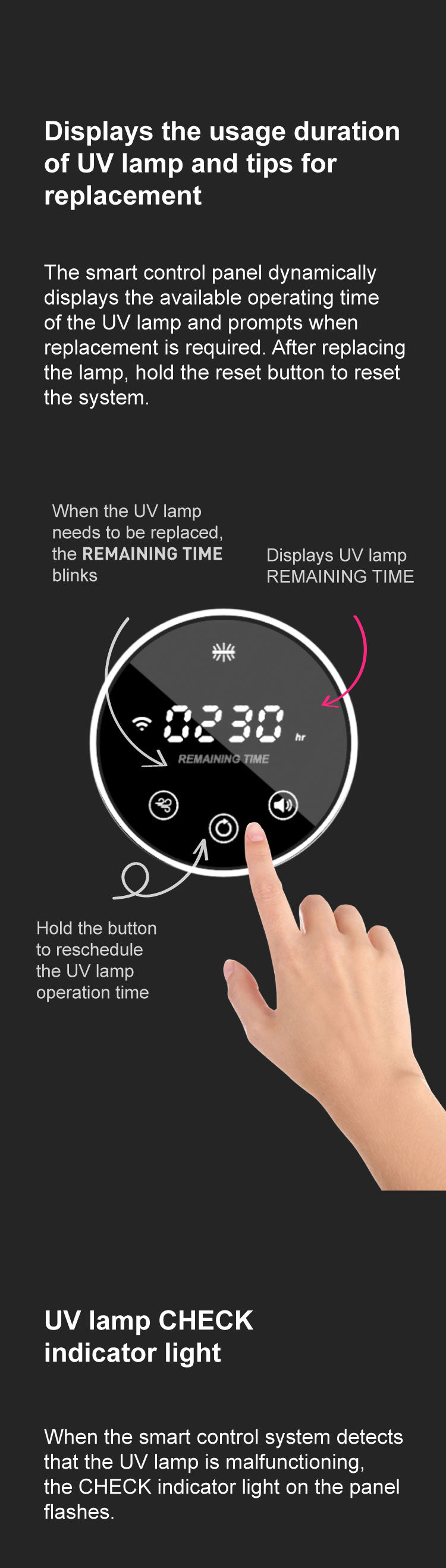 Smart UV-C HVAC Air Sterilizer with App Control &amp; LED Display