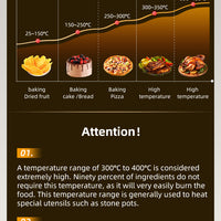 Vista previa de la imagen de Commercial Electric Deck Oven — 3-Layer, 3-Tray