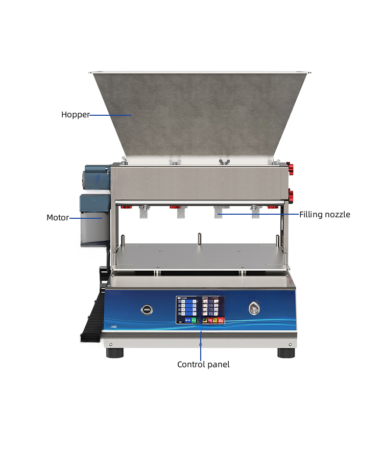 Cake batter depositor — labelled parts: hopper, motor, filling nozzle, control panel