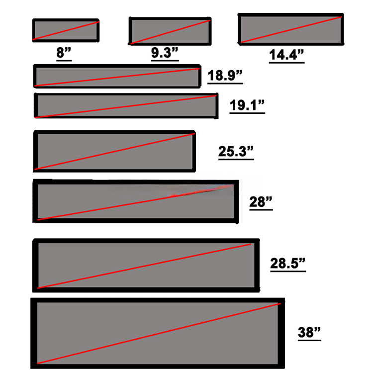 Ultra-Wide Stretch Bar LCD Digital Shelf-Edge Display